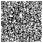 QR code with Pleasant Vapors by Scentsy contacts