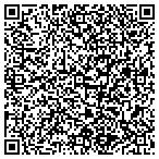 QR code with Design Squared LLC contacts