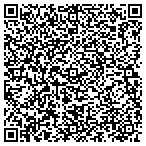 QR code with Clinical Trials Of The Americas Inc contacts