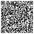 QR code with Clutter Bug Antiques contacts