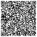 QR code with Rocky Mountain Soy Candles Emporium contacts