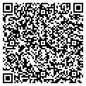 QR code with Meridian Labs contacts