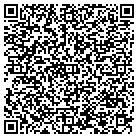 QR code with Montage A Collection Of Candle contacts