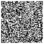 QR code with Cincinnati Testing Laboratories Inc contacts