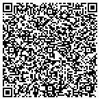 QR code with Contract Merchandising Specs contacts