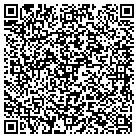 QR code with Mike's Hot Dogs & Hamburgers contacts