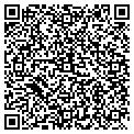 QR code with Reflections contacts