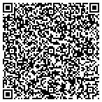 QR code with The Funk House contacts