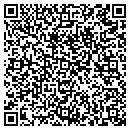 QR code with Mikes Paint Shop contacts
