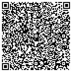 QR code with Summit Environmental Technology contacts