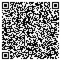 QR code with Robin's Nest contacts