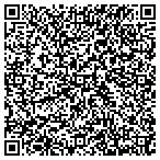 QR code with Scentsy Fragrant Wax contacts