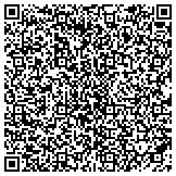 QR code with Scentsy Wickless Candles Independent Consultant contacts