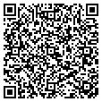 QR code with Ghc Lab contacts