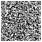 QR code with Wickless-Sensations.com contacts