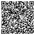 QR code with Bobkats contacts