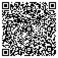 QR code with Bobkats contacts