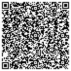 QR code with Custom Image Interiors contacts