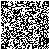 QR code with PartyLite Candles Independent Consultant Fishers, IN contacts
