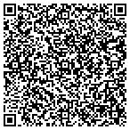 QR code with Custom Image Interiors contacts