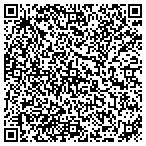 QR code with Plandai Pure Plant Candles contacts