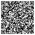 QR code with Jw Sales contacts