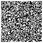 QR code with Southern Lights Candles contacts
