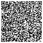 QR code with www.mygc.com/aoibheann contacts