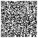 QR code with Geochemical Testing contacts