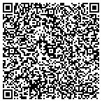 QR code with Knight Light Candle & Imports contacts