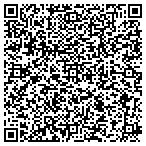 QR code with Laboratory Testing Inc contacts