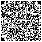 QR code with MATCO Services, Inc. contacts