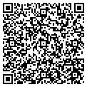 QR code with Scents For Cents contacts