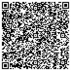 QR code with National Standards Testing Laboratories contacts