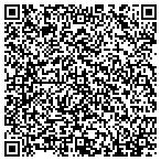 QR code with The Trustees Of The University Of Pennsylvania contacts