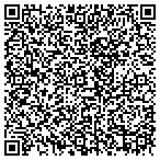 QR code with Nature Maiden Bath & Body contacts