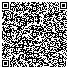 QR code with Mobile Health Screenings Inc contacts