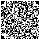 QR code with Molecular Pathology Lab Network contacts