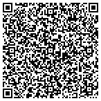 QR code with Pathgroup Patient Servic E Center contacts