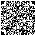 QR code with Richard Keim contacts