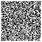 QR code with The Candle Collective contacts