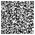 QR code with Sandbar contacts
