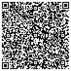 QR code with Spectrum Lab Murfreesboro Tn Psc contacts
