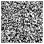 QR code with Spectrum Laboratory Network Chattanooga Tn Psc contacts