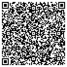 QR code with Mother Hubbard's Candle Cpbrd contacts
