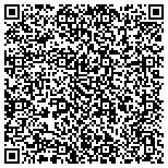 QR code with Pink Zebra Independent Sales Representative Annette Haasz contacts
