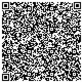 QR code with Scentsy Independent Consultant-Kathleen Irene Koch contacts