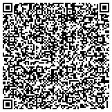 QR code with G2MT Labs - Metallurgical and Failure Analysis Services contacts