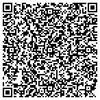 QR code with Harmony Creek Candles contacts
