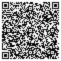 QR code with In House Support contacts